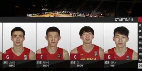 开云-中国男篮的发展历程与奋斗足迹